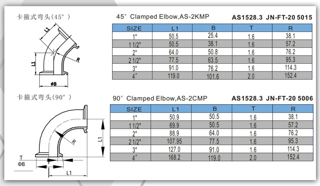 Stainless Steel Sanitary Pipe Fitting (JN-FT3006)